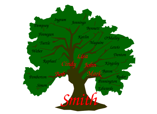 family tree template with pictures. Family Tree Template
